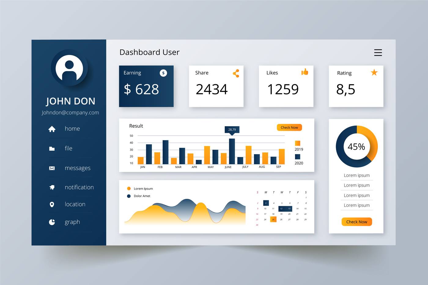 Dashboards y analítica Tereré Estudio