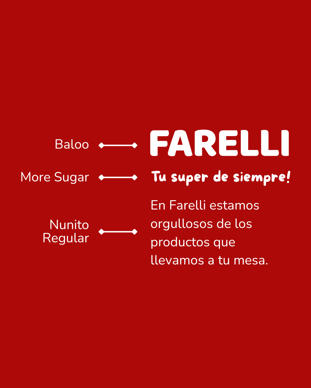 Tipografía